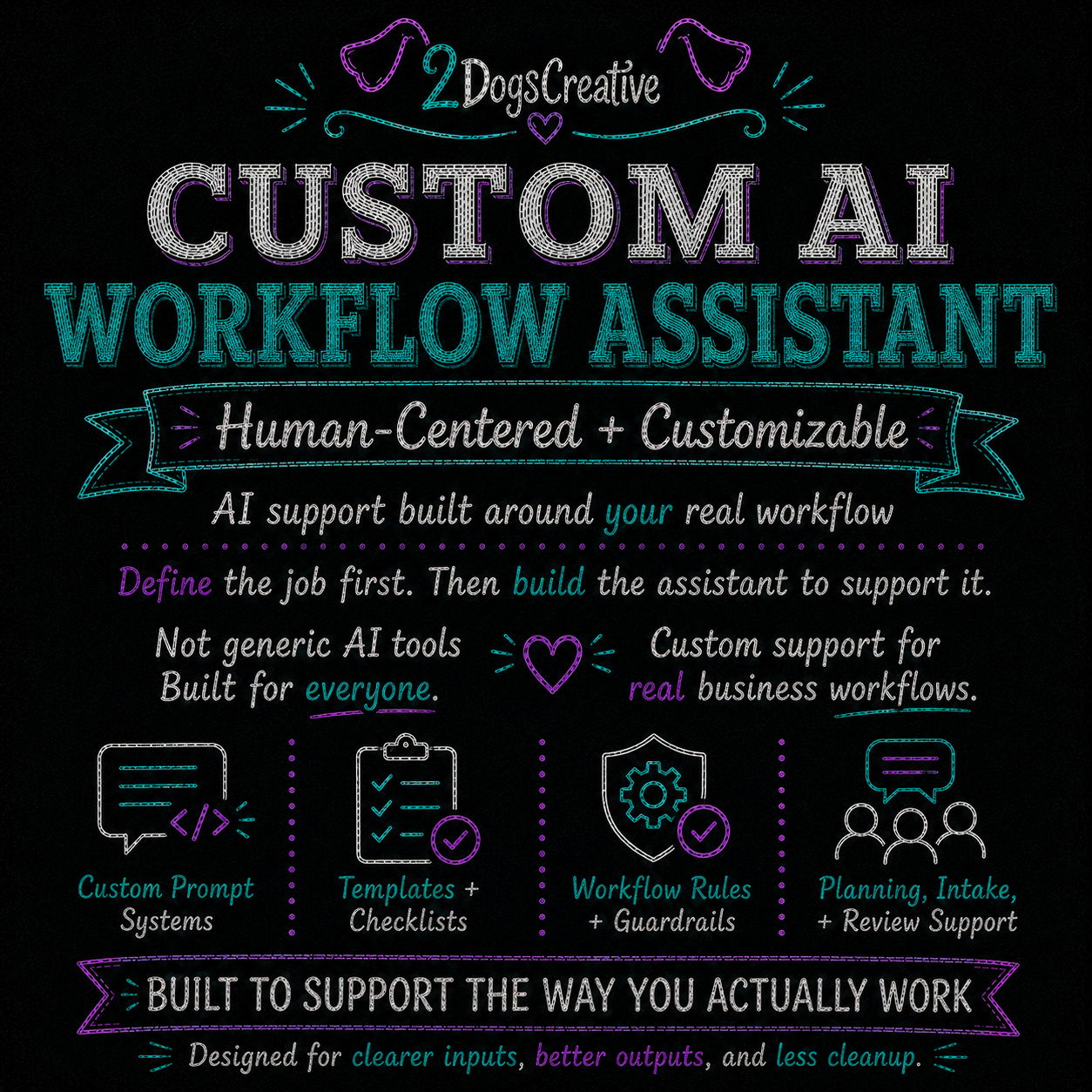 Custom AI Workflow Assistant