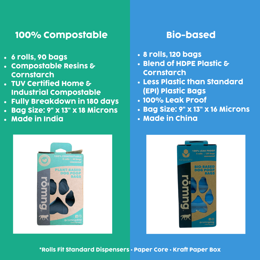 Dog Poop Bags | A Simple Gift That Helps Rescue Dogs | Supports Dog Rescues | 2DogsCreative