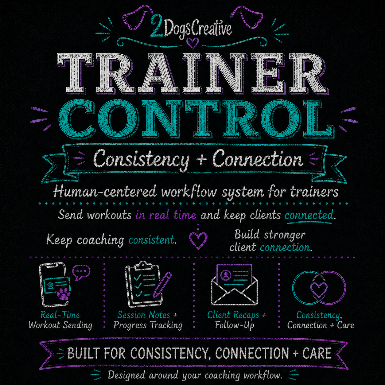 Trainer Control Workflow System